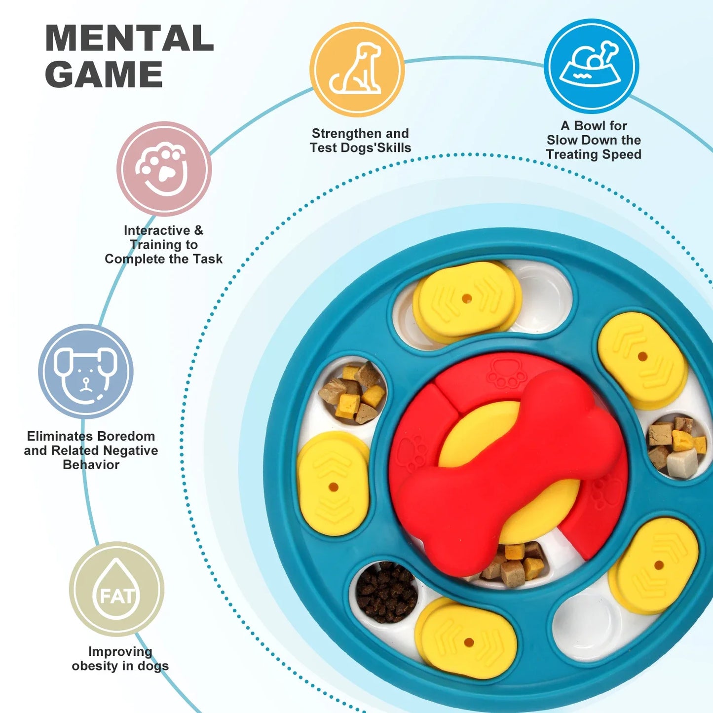 Interactive Dog Puzzle Toy for Slow Feeding Fun